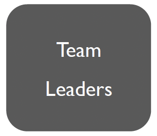 Team Leaders.png